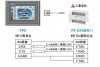 三菱PLC FX3U編程口被燒壞了，怎么辦？