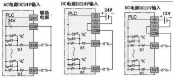 三菱plc輸入電路如何接？