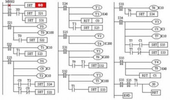 三菱PLC選型的七大標(biāo)準(zhǔn)都有哪些？