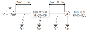 三菱伺服驅(qū)動(dòng)器MR-JE-B漏電斷路器該怎么選定？