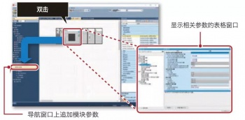 三菱PLC如何實現(xiàn)MODBUS通信?三菱PLC有哪些通訊模塊？