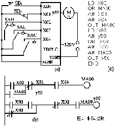 三菱plc選型手冊(cè)下載，三菱PLC資料查找