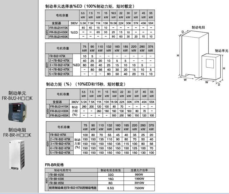 FR-BU2-H55K參數(shù)表