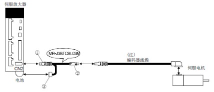 三菱伺服接線(xiàn)