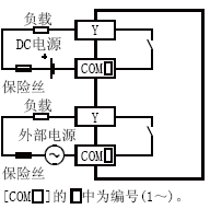 FX3U-48MR/DS輸出接線(xiàn)