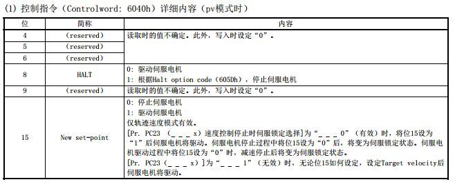 三菱CC-Link IE Field Basic設(shè)置