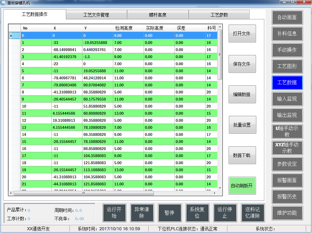 三菱PLC穿螺孔機工藝數(shù)據(jù)操作