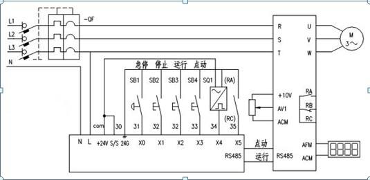 三菱變頻器的五種控制方式有哪些？