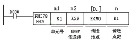 三菱PLC的高速計(jì)數(shù)器三種模塊區(qū)別在哪？